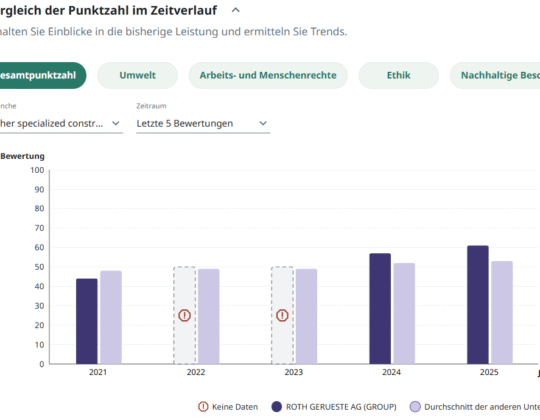 EcoVadis-Bewertung-aspect-ratio-540-420